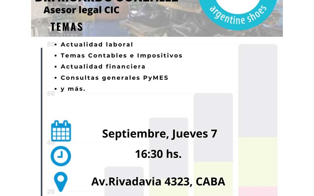 Charla de Actualidad